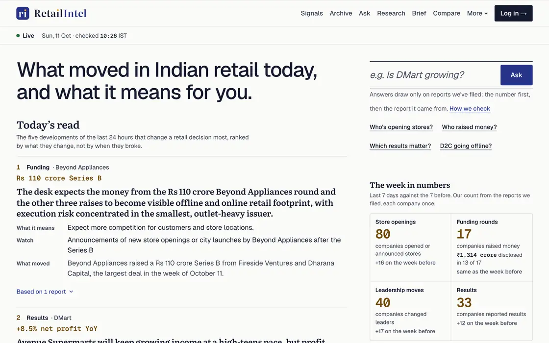 RetailIntel’s front page: today’s read of what moved in Indian retail, ranked by what each development changes, with an Ask box and the week in numbers.